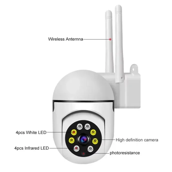 1080P PTZ WIFI IP Camera Audio CCTV Surveillance 4X Zoom Night Full Color Wireless Waterproof H.264 Audio Security